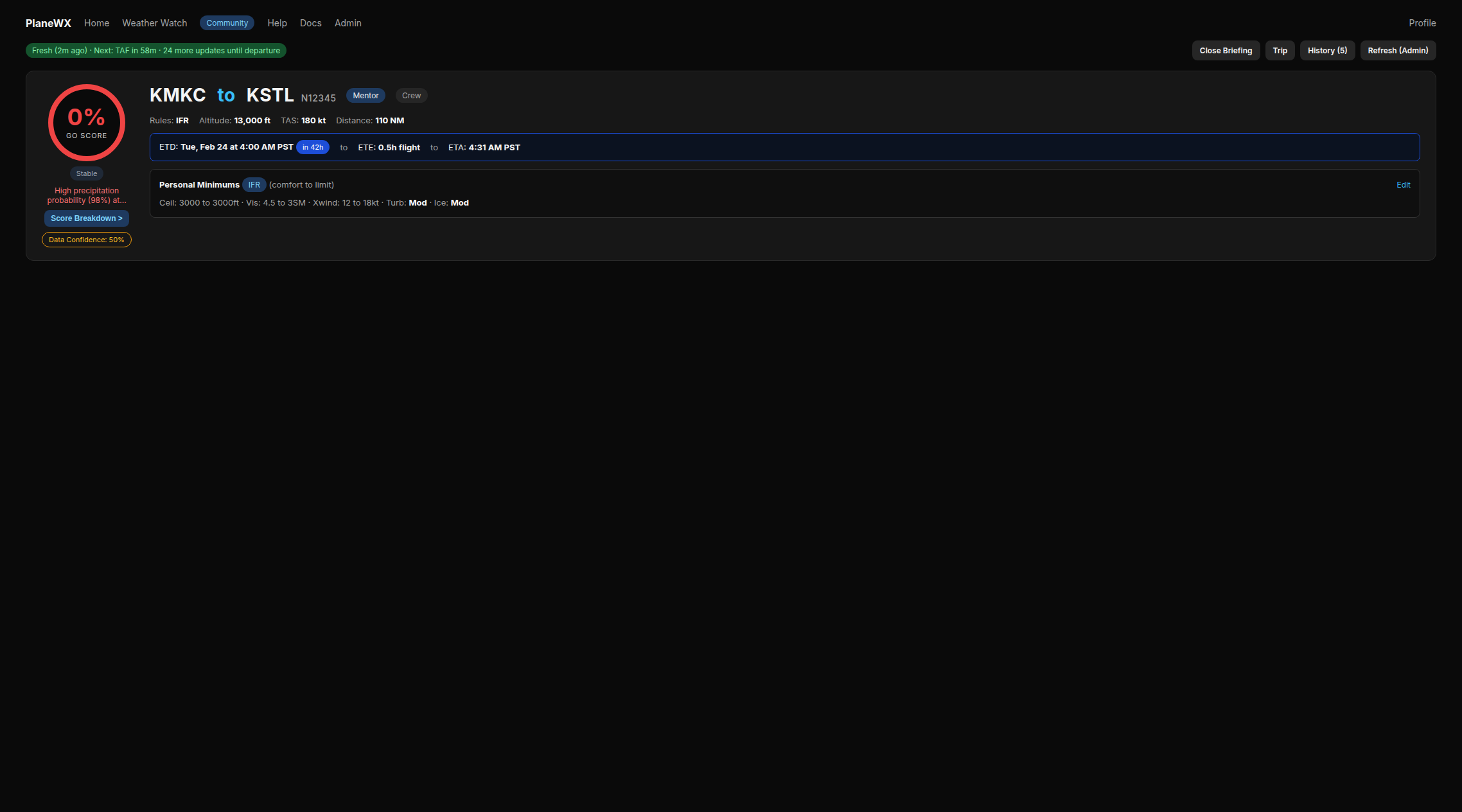 Briefing page showing the Mentor button in the header (sample placeholder data)