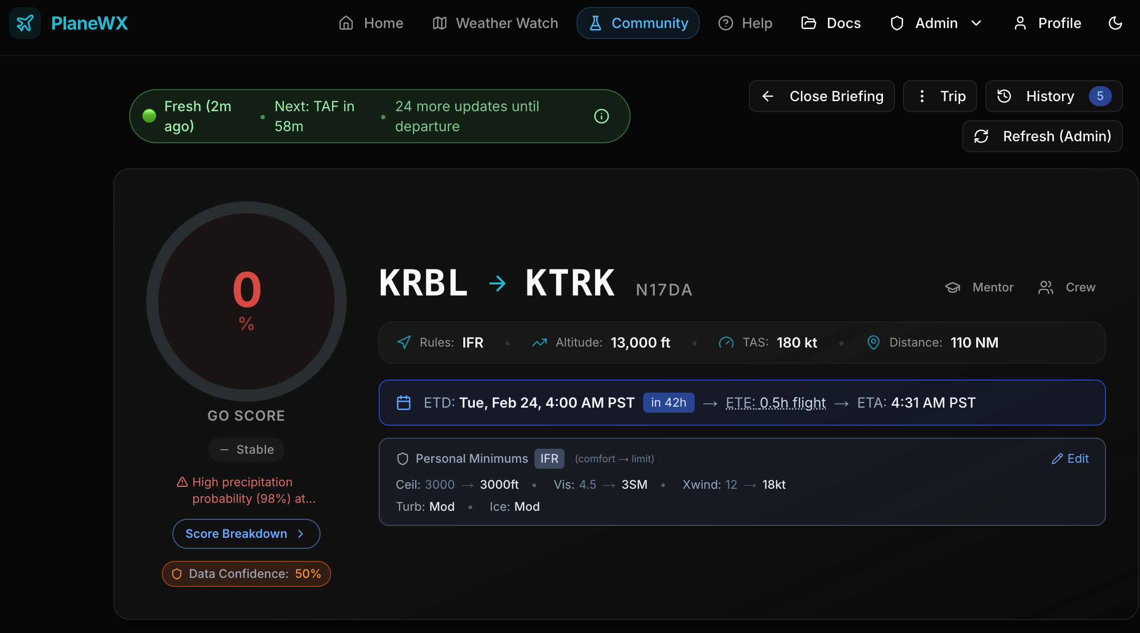 Briefing page showing the Mentor button in the header