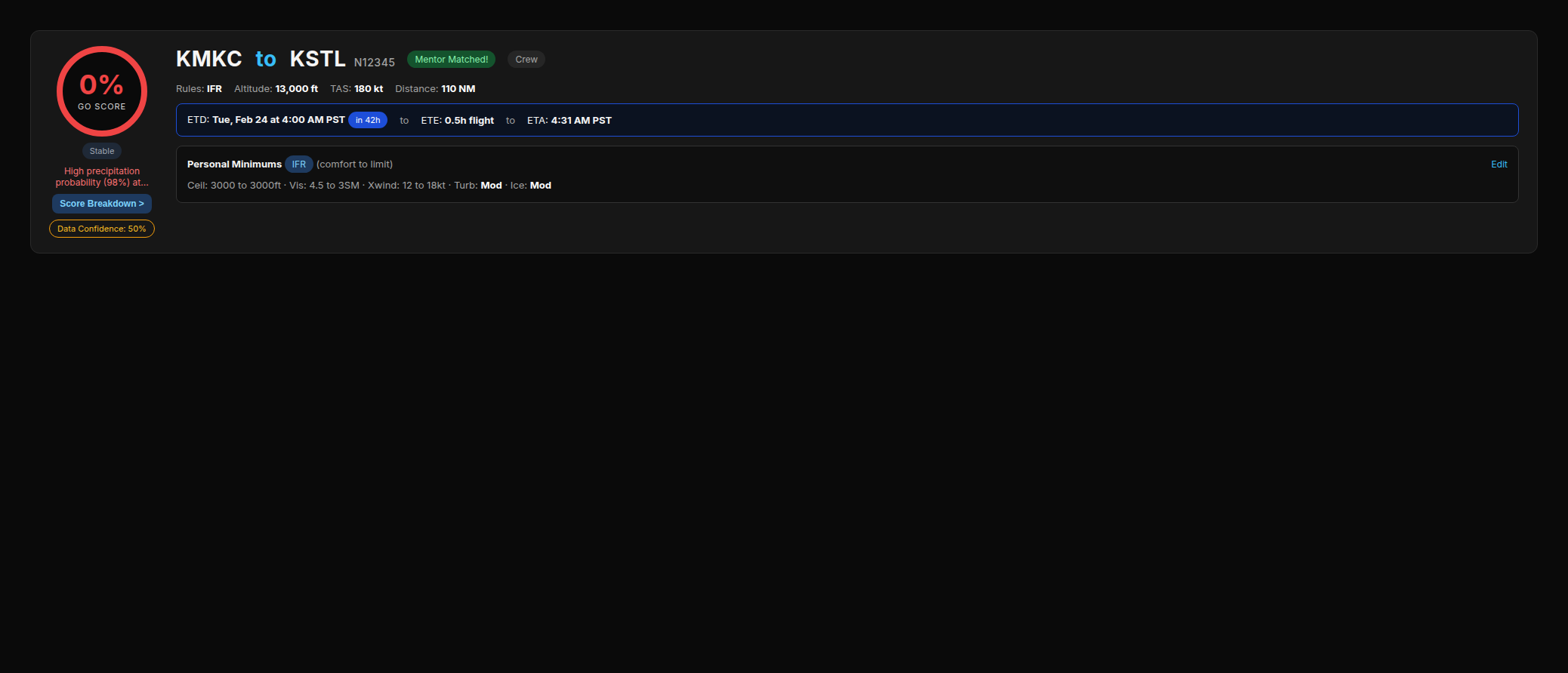 Briefing page showing the green Mentor Matched button pulsing in the header (sample placeholder data)