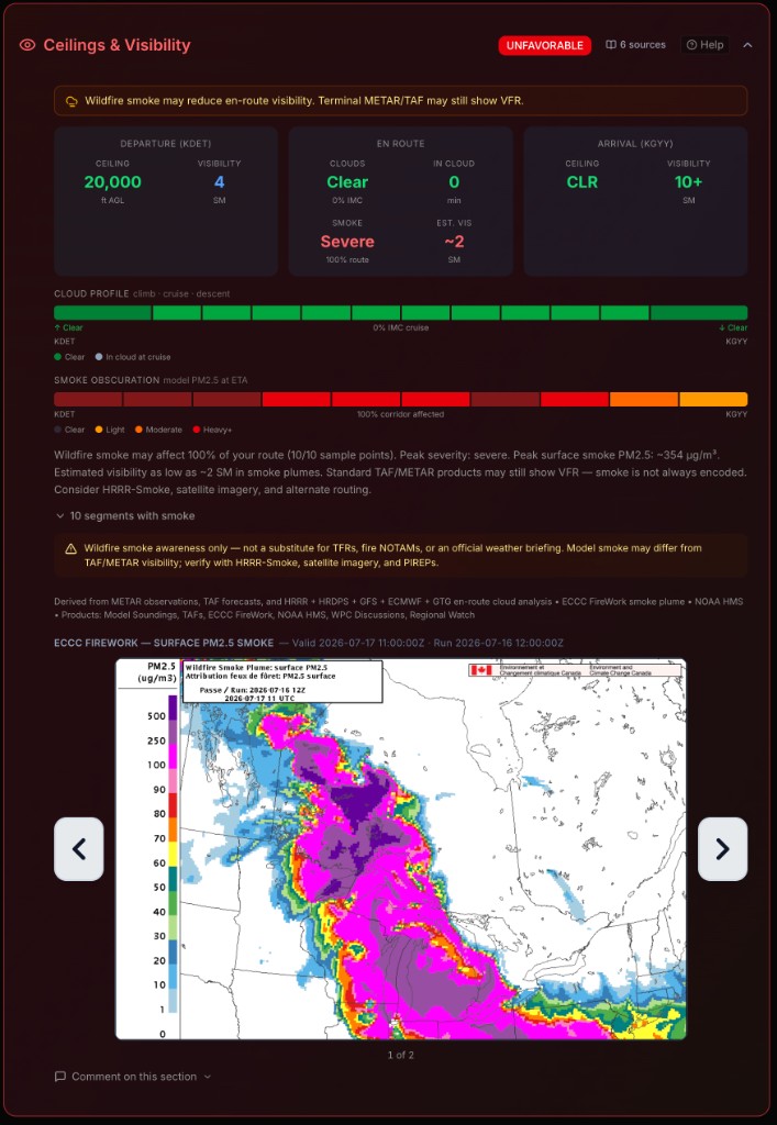 Ceilings & Visibility section showing severe en-route smoke, estimated visibility around 2 SM, smoke obscuration profile, and ECCC FireWork PM2.5 map